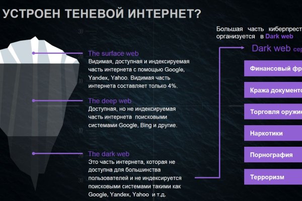 Омг торговая площадка